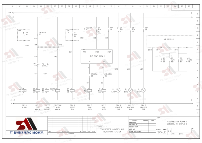 Installation Wiring Panel Compressor Room - Image 2