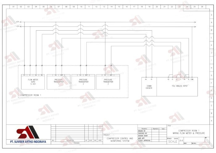 Installation Wiring Panel Compressor Room - Image 4