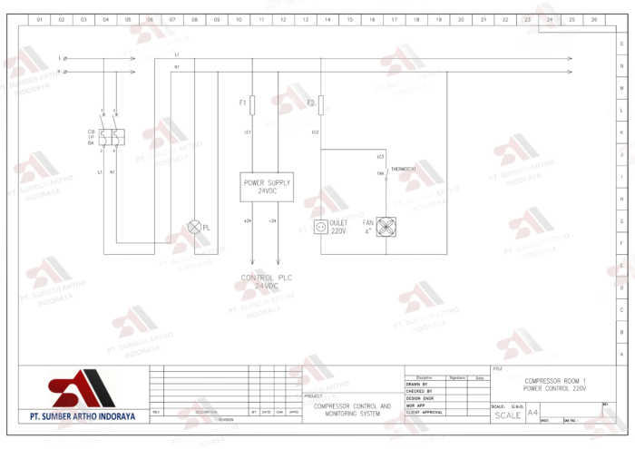 Installation Wiring Panel Compressor Room - Image 5
