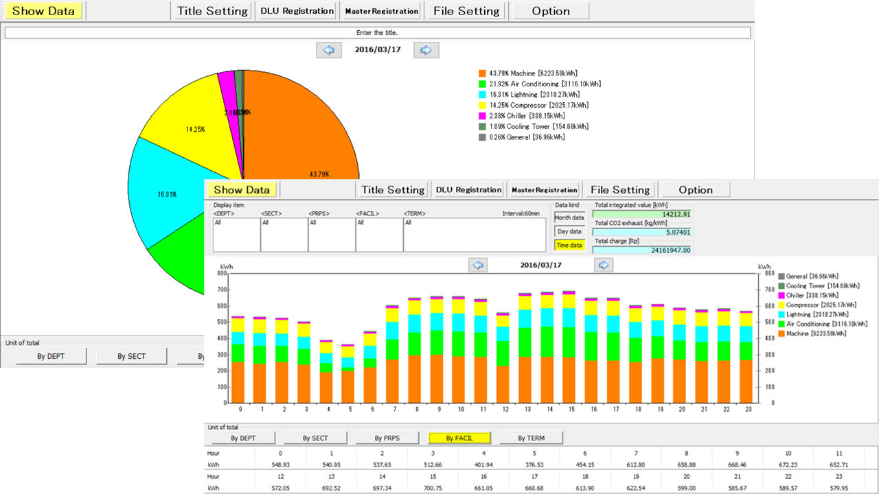 KWH Watcher