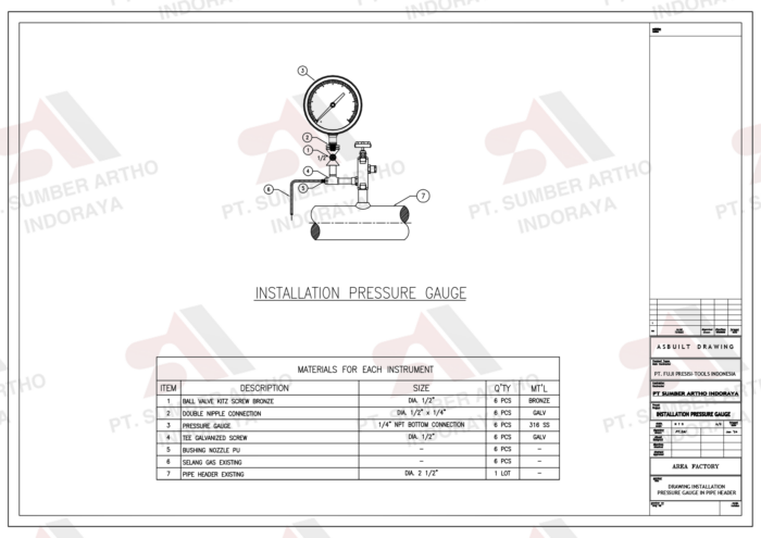 Installation Pipe N2 System - Image 5