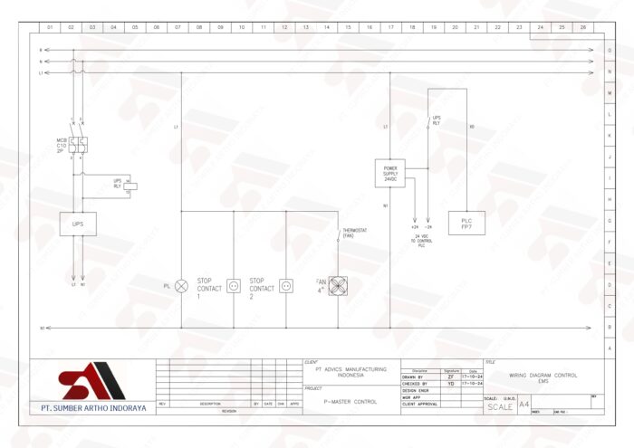 Drawing SLD Energy Monitoring System