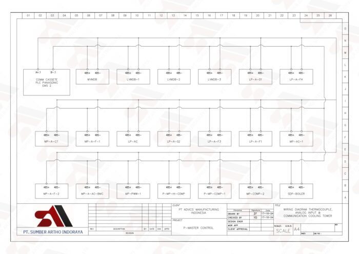 Drawing SLD Energy Monitoring System - Image 3