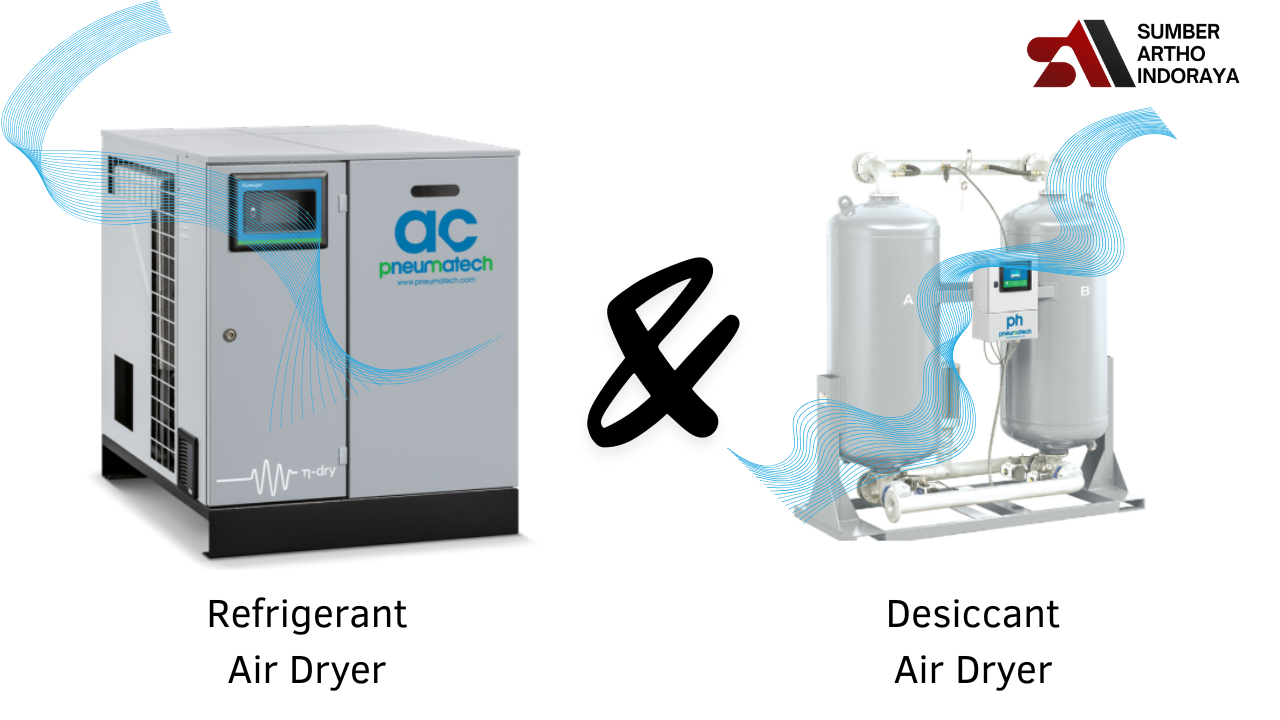 Inovasi Refrigerand dan Desiccant Dryer