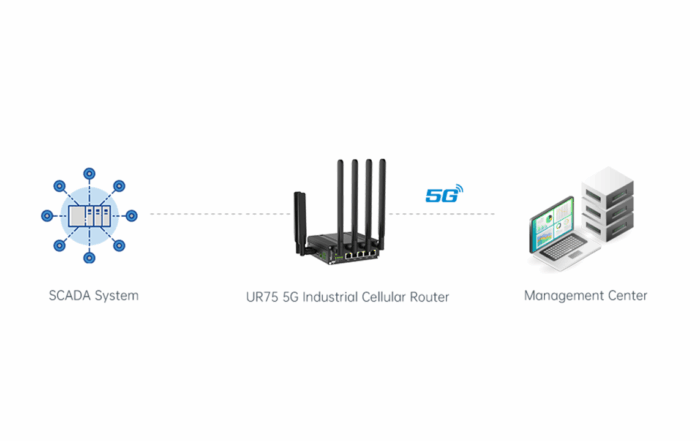 5G dalam Sistem SCADA